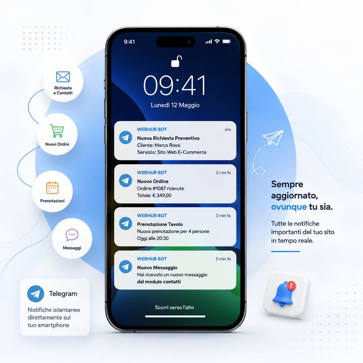 Notifiche Sito Web Telegram