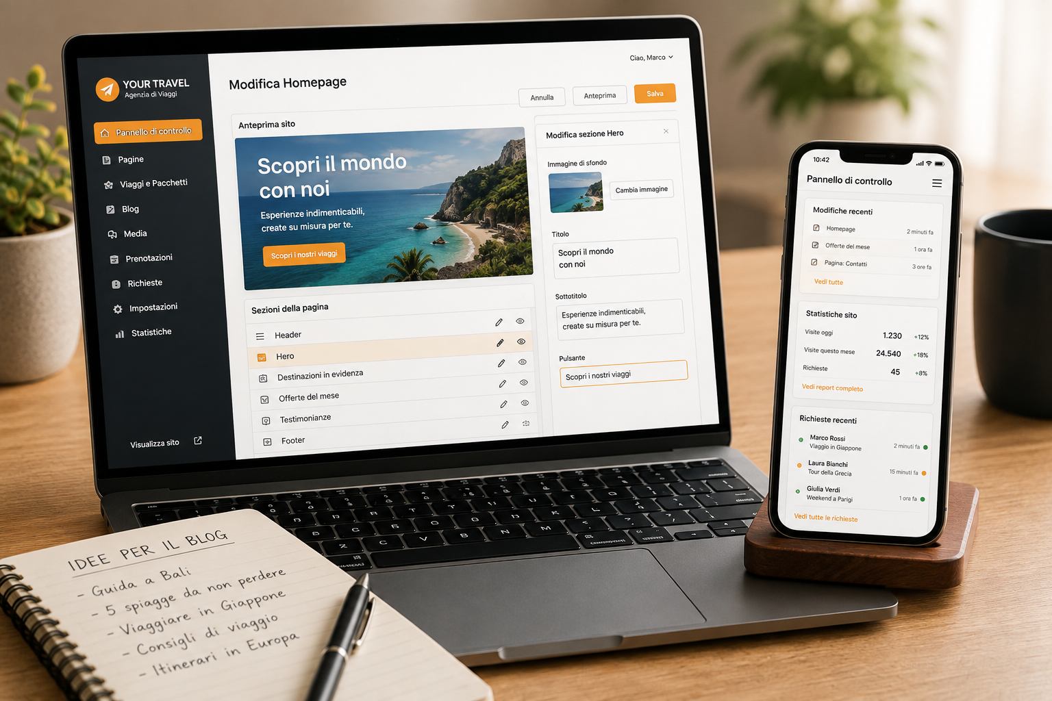 Itinerario Viaggio UI