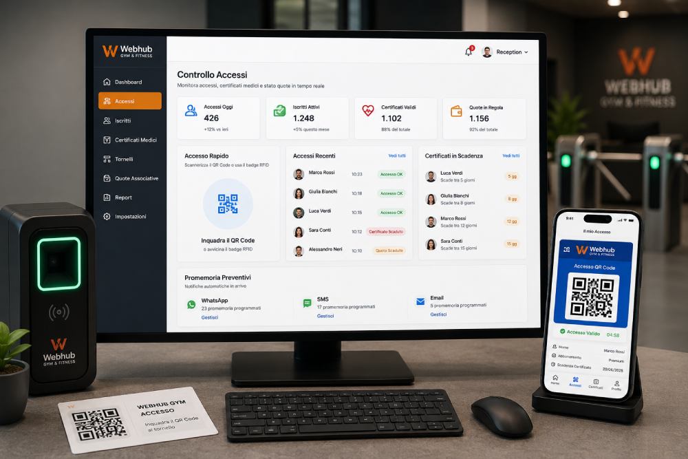 Controllo Accessi QR Code, Tornelli & Certificati Medici