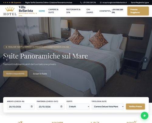 Hotel Villa Bellavista