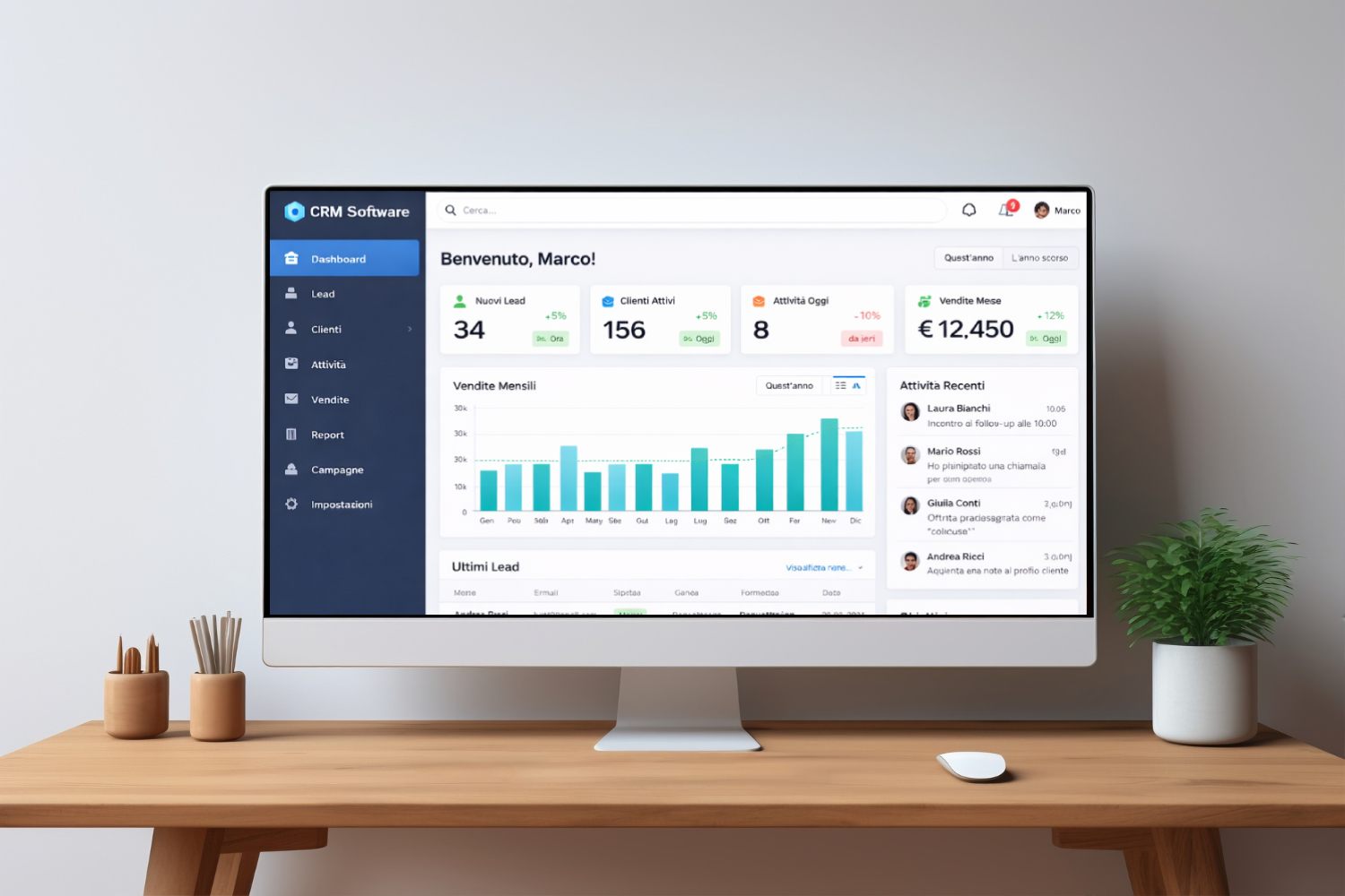 CRM (Customer Relationship Management)